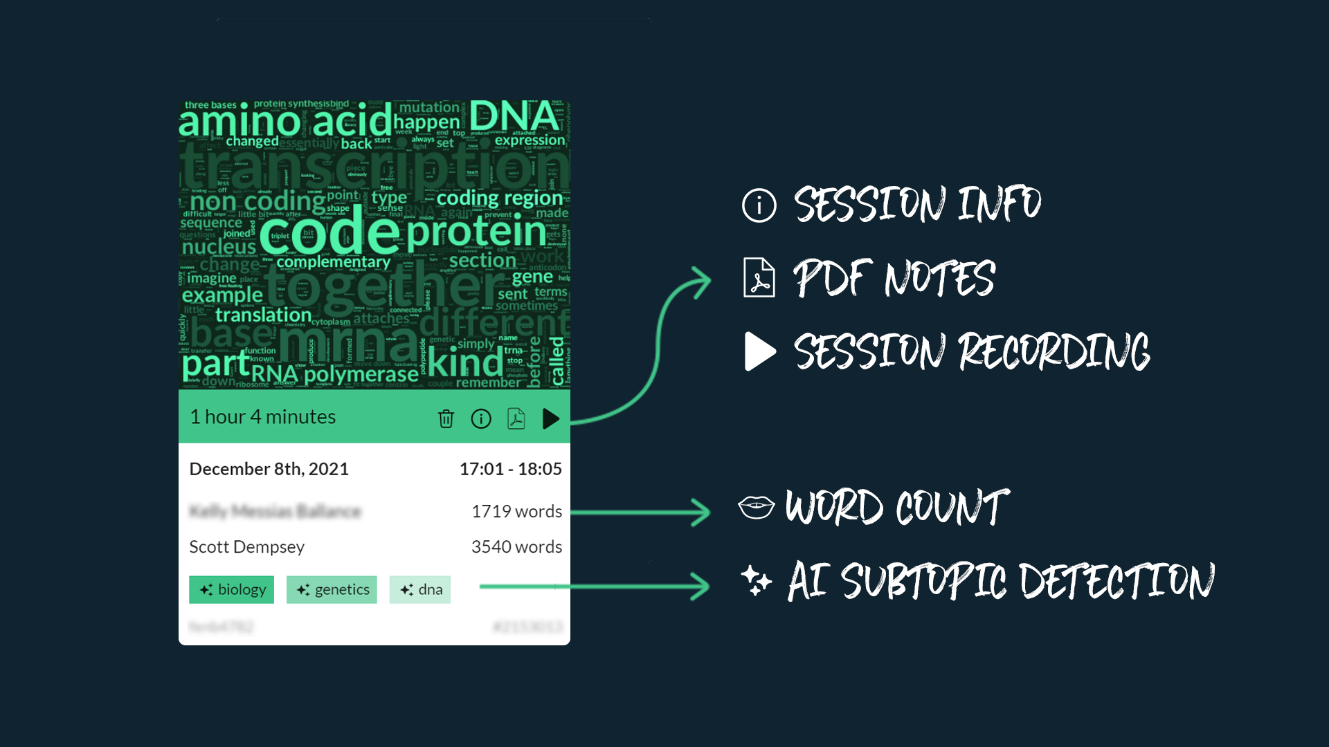 image showing a lesson synopsis with subject, topic and subtopic labels.