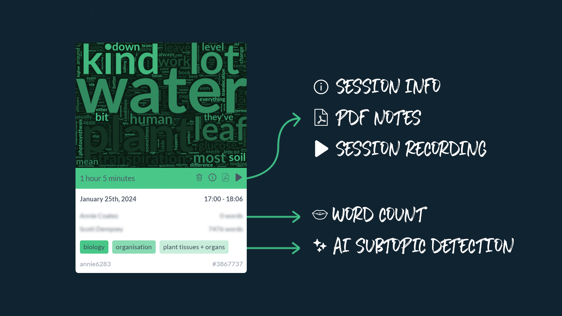 image showing a session synopses in Bramble. Including features such session playback.